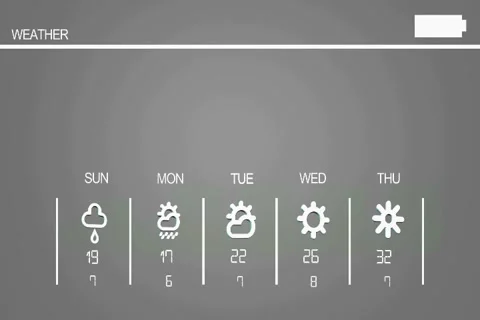 High Tech - Weather Forecast - Code - Sunny - Rain - Thunder - Grey Stock Footage 68606468