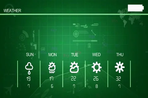 High Tech - Weather Forecast - Code - Sunny - Rain - Thunder - Green Stockbeeldmateriaal 68606481