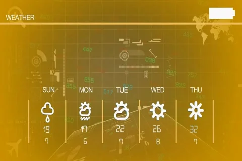 High Tech - Weather Forecast - Code - Sunny - Rain - Thunder - Yellow Stock Footage 68606489