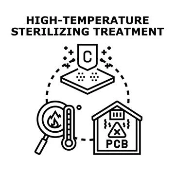 High temperature sterilizing harmful treatment process concept Stock Illustration