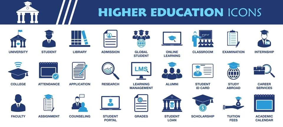 Higher Education Icon Set. Collection of University, College, Student, Clas.. Stock Illustration
