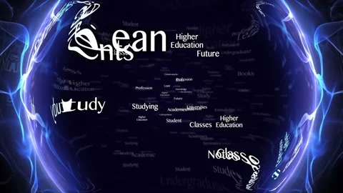 HIGHER EDUCATION Keywords Animation, Background, Loop Stock Footage 172919392