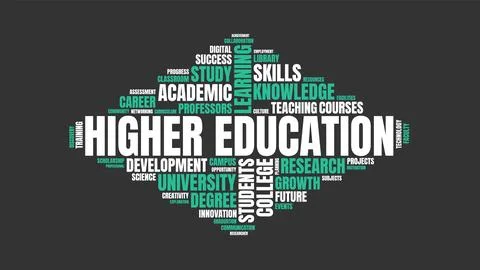 Higher Education Word Cloud Concept with University and Learning Keywords o.. Иллюстрация