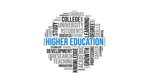 Higher Education Word Cloud Typography Animation Concept with Academic and .. Stock Footage 341737939