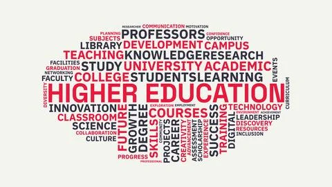 Higher Education Word Cloud Typography Illustration with University and Col.. Ilustración de archivo
