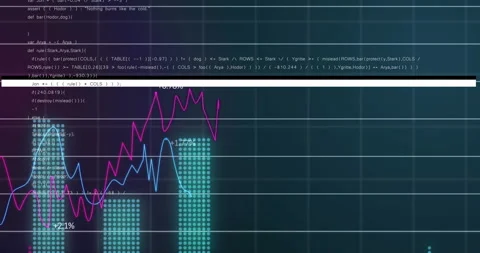 Highlight bar sweeping grid causing code scrolling dual line graphs oscillating Stock-Footage 311585042