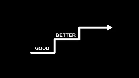 Highlight staircase progress from good to better to best animation Video stock 321240118