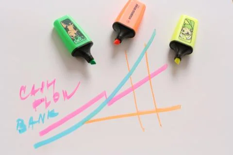 Highlighters Stock Photos