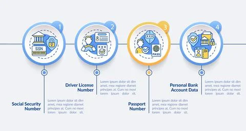 Highly sensitive data circle infographic template Stock Illustration