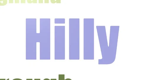 Hilly Wordcloud Animated On White Background Video stock 107216056