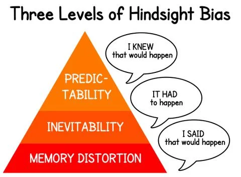 Hindsight bias Stock Illustration