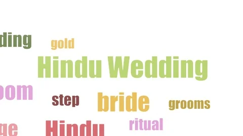 Hindu Wedding Word Cloud Animated Isolated On White Video stock 103659861