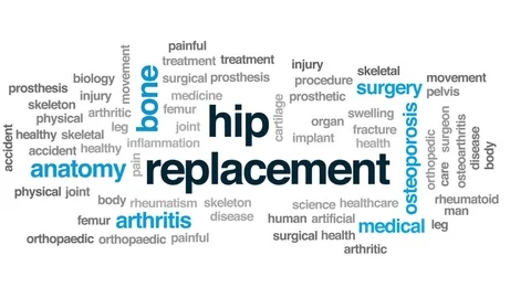 Hip replacement animated word cloud, text design animation. Stock Footage 76700281