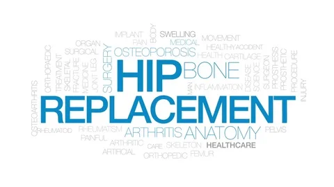 Hip replacement animated word cloud, text design animation. Kinetic typography. Stock Footage 77036185