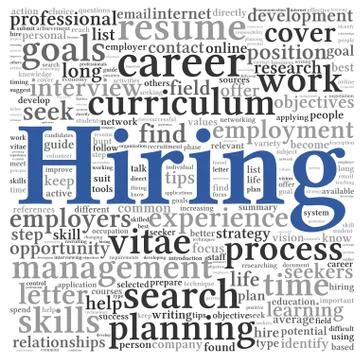 Hiring concept in word tag cloud Stock Illustration