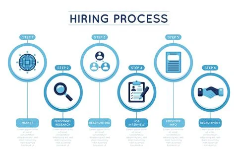 Hiring process 스톡 일러스트