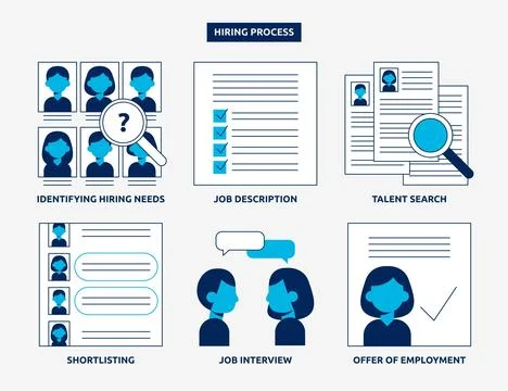 Hiring recruitment process 스톡 일러스트