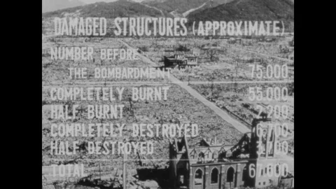 Hiroshima 1940s: Text overlays on a destroyed landscape show "DAMAGED STRUCTURES Stock Footage 342030064
