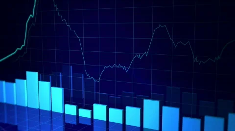 HISTOGRAM AND TRENDINE Stock Footage 831987