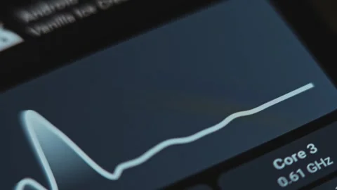 Histogram showing the activity of CPU in real-time Stock Footage 302791780