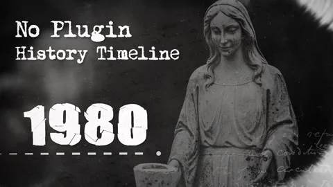 History Timeline Stock After Effects