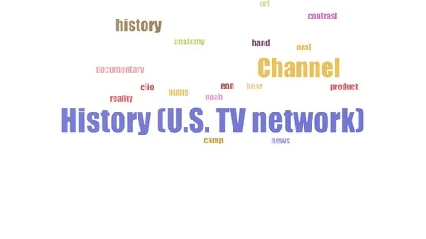 History U S Tv Network Tag Cloud Animated Isolated Video stock 107212783