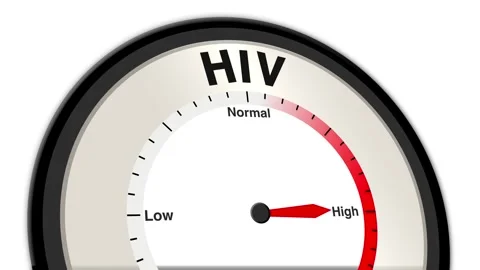HIV Text or Word Level Low Normal High - Barometer or Tachometer Stock Footage 308533992