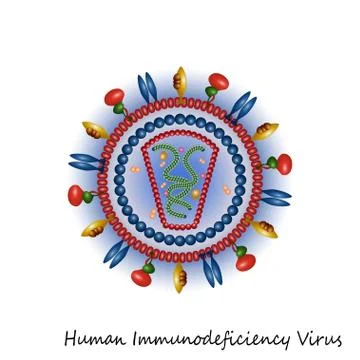 HIV virus particle structure isolated Illustrazione stock
