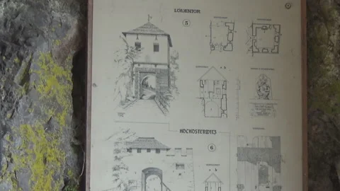 Hochosterwitz castle, plan Stock-Footage 115174971