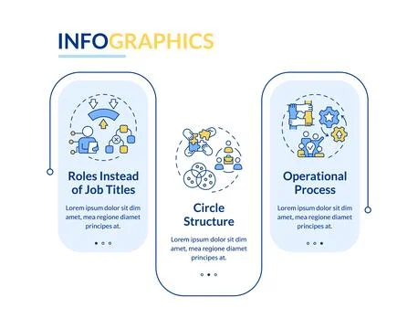Holacracy elements rectangle infographic template 스톡 일러스트