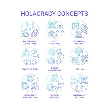 Holacracy structure blue gradient concept icons Illustrazione stock