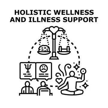 Holistic wellness and illness support concept vector Stock Illustration