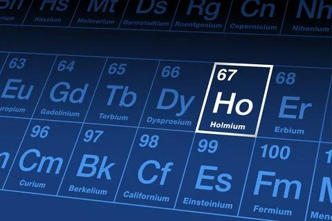 Holmium on the periodic table of the elements, with element symbol Ho Stock Illustration