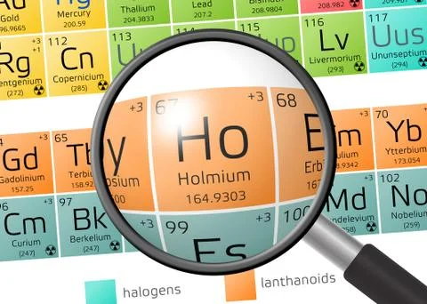 Holmium from Periodic Table of the Elements with magnifying glass Illustrazione stock