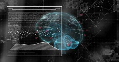 Hologram brain rotating as data driving HUD waveform, hatched graph and markers Stock Photos