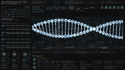 Holographic Display of Advance DNA Sequence Analysis Stock Footage 129348741
