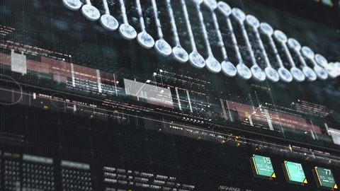Holographic Display of Advance DNA Sequence Analysis Vídeos de archivo 129348751