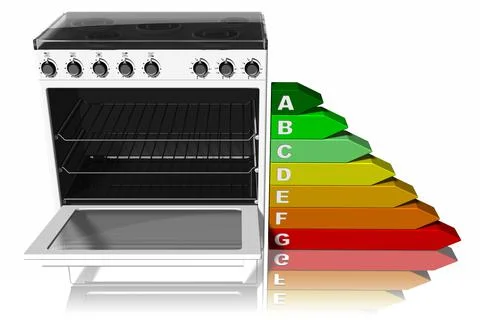 Home appliances. Energy saving stoves - 3D illustration Stock-Illustration