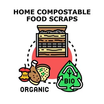 Home compostable food scraps creating organic biowaste Stock Illustration