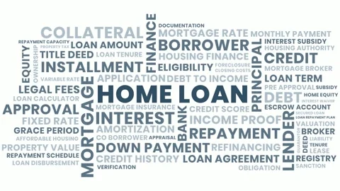 Home Loan Word Cloud Animation, Home Loan Word Cloud, Real Estate Finance Stock-Footage 341272358