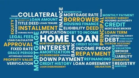Home loan Word Cloud design, mortgage approval and finance home loan Wordcl.. Ilustração Stock