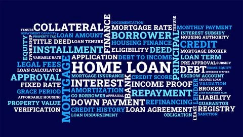 Home loan Word Cloud design, mortgage and housing finance home loan Wordclo.. Stock Illustration
