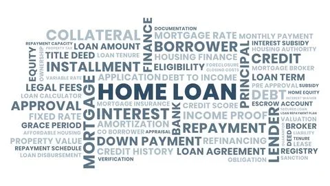 Home loan Word Cloud design, mortgage and approval home loan Wordcloud with.. Ilustração Stock