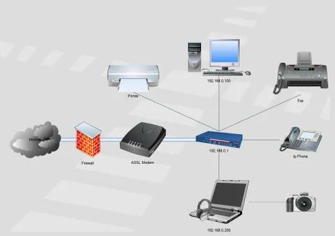 Home network diagram Illustrazione stock