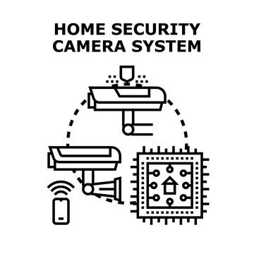 Home security camera system protecting smart house property Stock Illustration