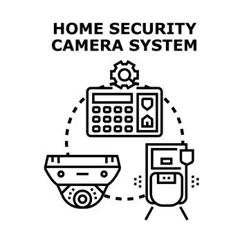 Home security camera system protecting remote property Stock Illustration