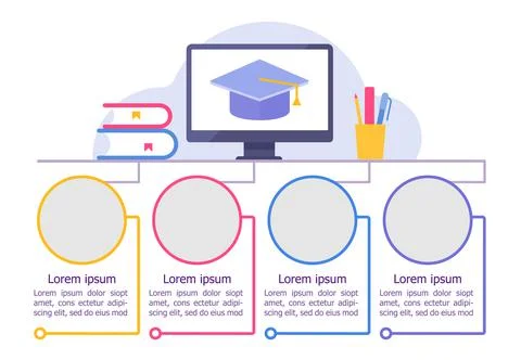 Home studying infographic chart design template Illustrazione stock