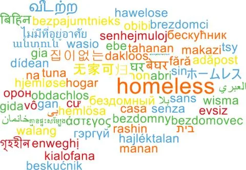 Homeless multilanguage wordcloud background concept Stock Illustration
