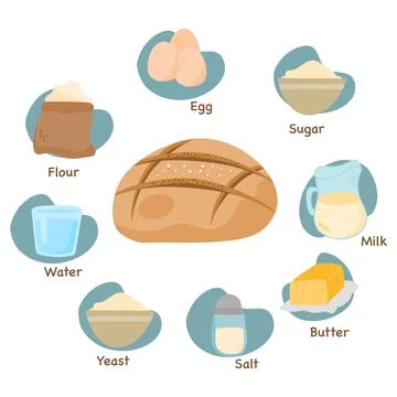 Homemade bread recipe Illustration
