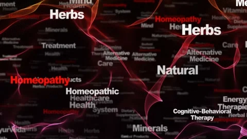 HOMEOPATHY Keywords Animation, Background, Loop 库存影片 304919826